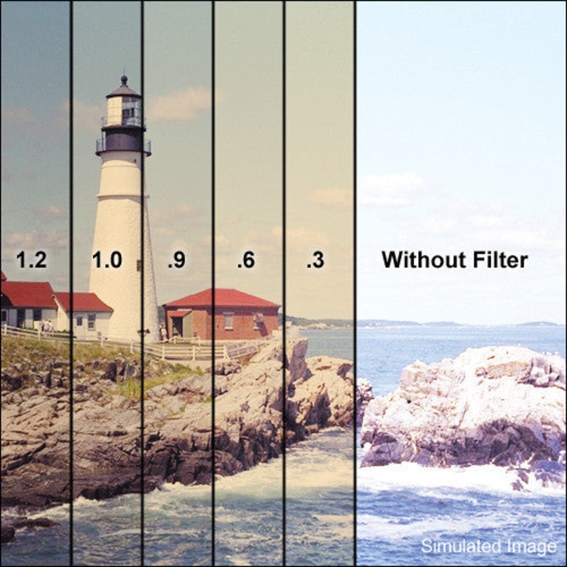 Tiffen 6.6 x 6.6" 85B/1.2 ND Combination Filter