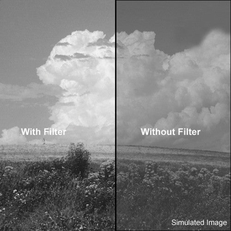 Tiffen 5.65 x 5.65" #13 (2) Green Filter