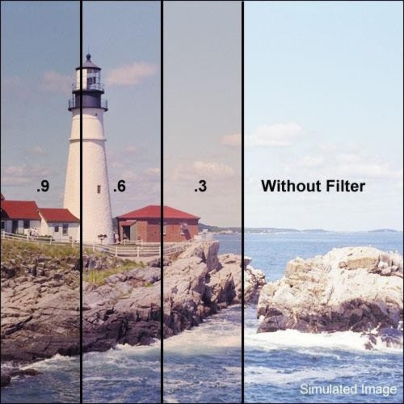 Tiffen 5.65 x 5.65" 81EF/0.6 ND Combination Filter
