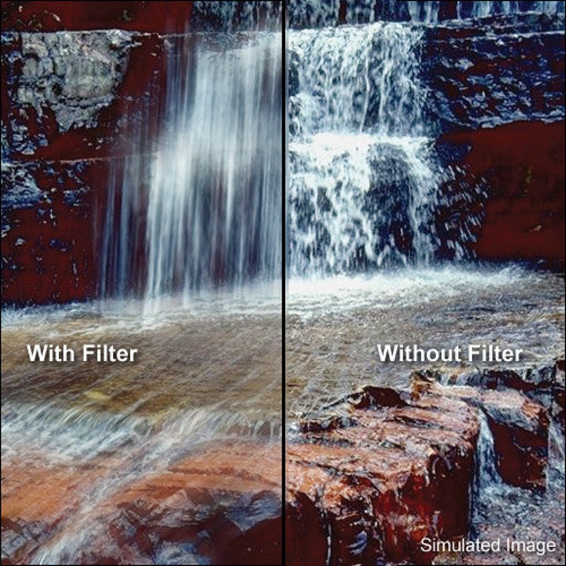 Tiffen 5.65 x 5.65" Neutral Density 1.0 Filter