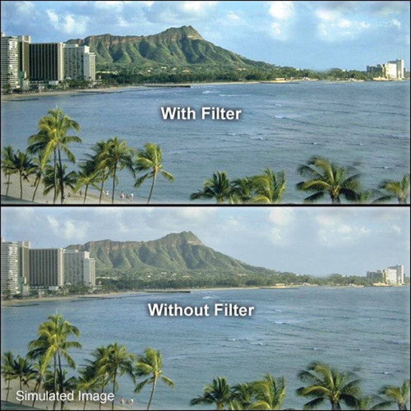 Tiffen 5.65 x 5.65" UV 15 Filter