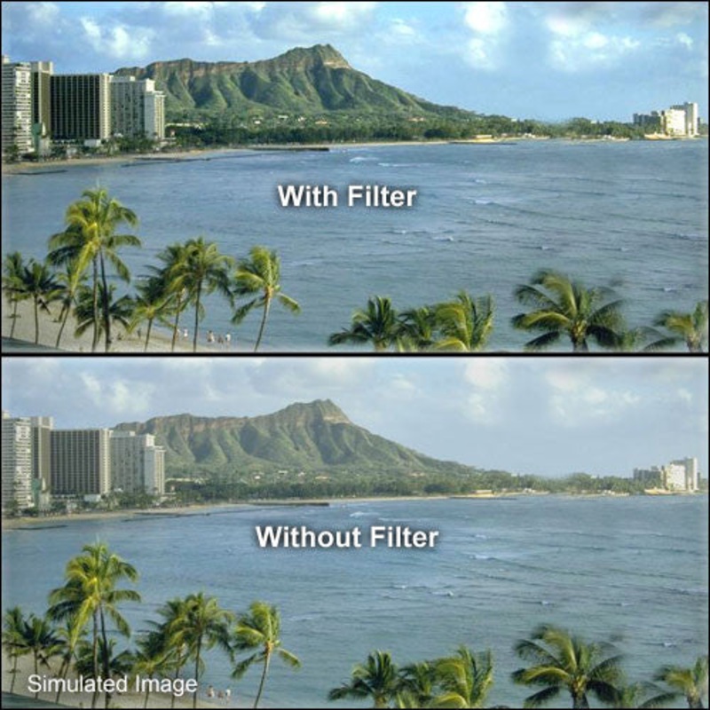Tiffen 6.6 x 6.6" UV Haze 1 Filter