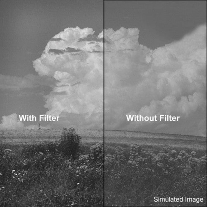 Tiffen 6 x 6" #11 Yellow-Green Filter