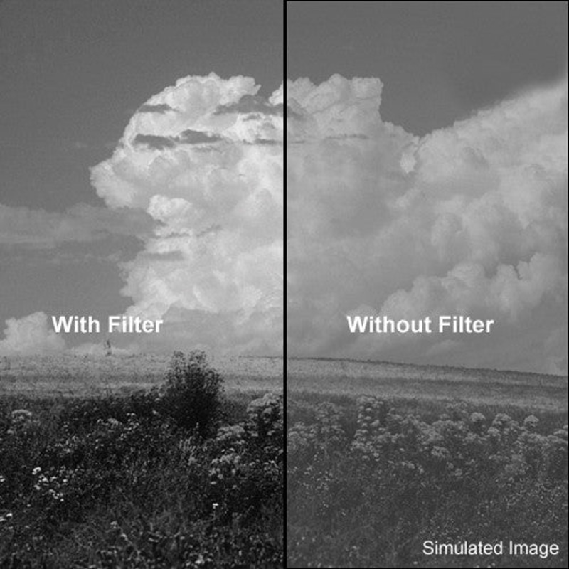 Tiffen Deep Yellow #15 Glass Filter for Black & White Photography (5.65 x 5.65")